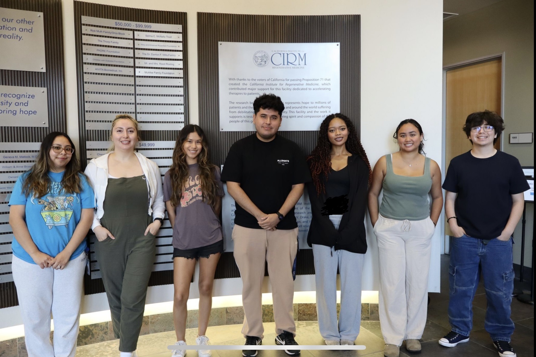 FOTP Cohort